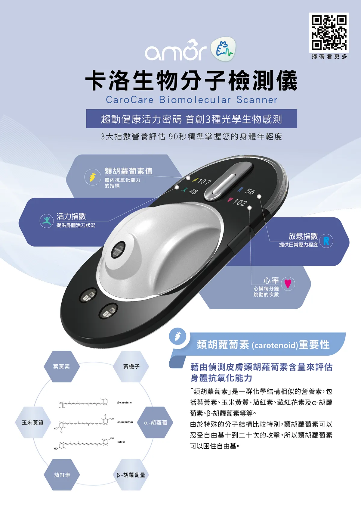 卡洛生物分子檢測儀